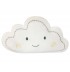 Плюшена възглавница-играчка Sleepy Cloud